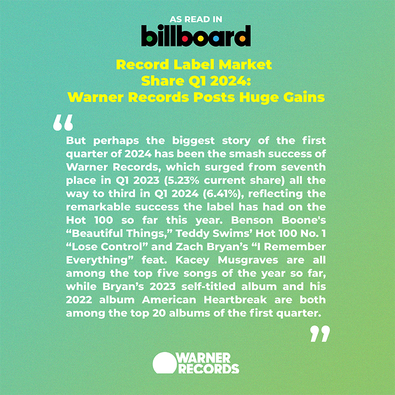 Billboard - Record Label Market Share Q1 2024: Warner Records Posts Huge Gains